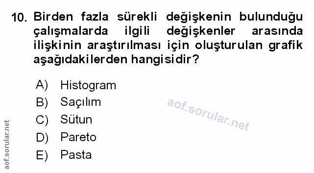 Soru 10