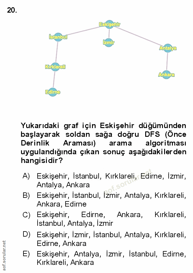 Soru 20