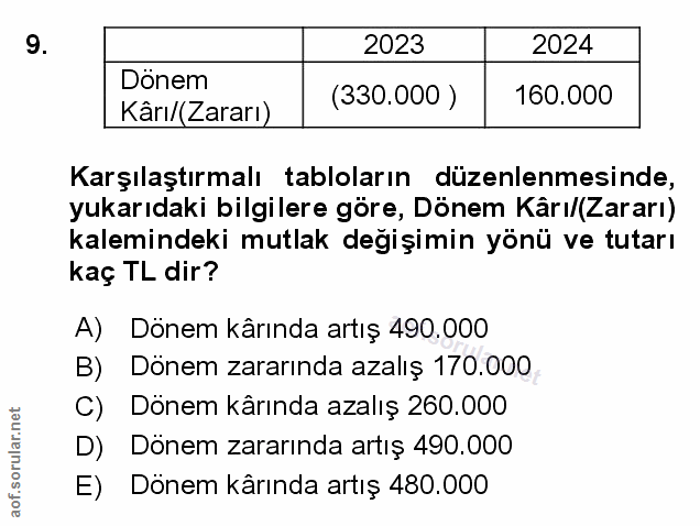 Soru 9