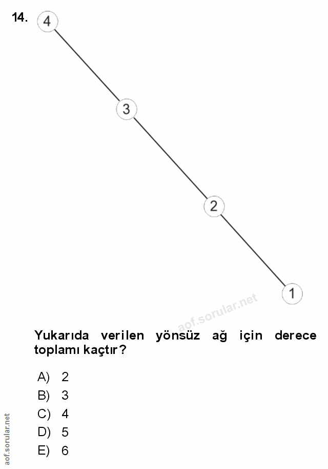Soru 14