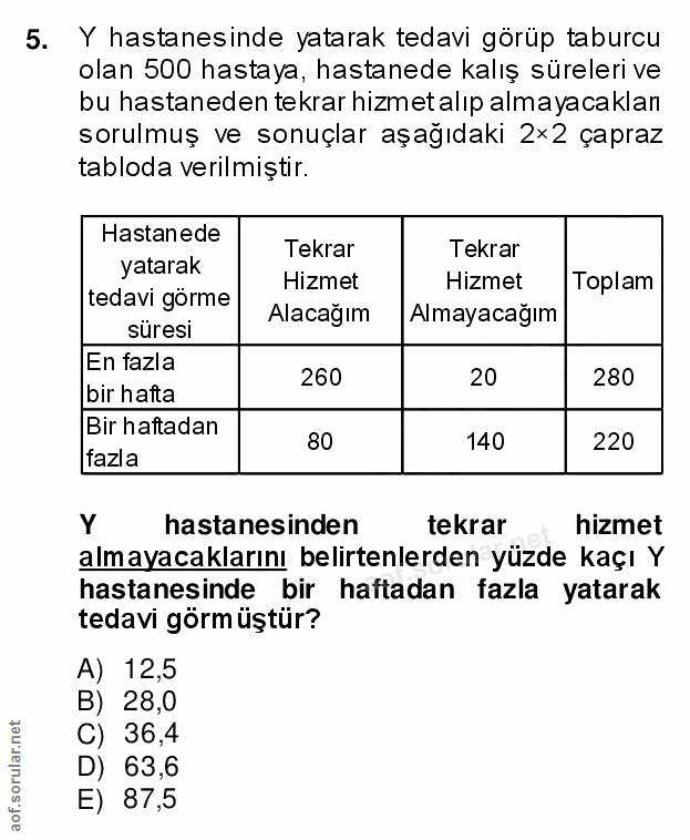 Soru 5