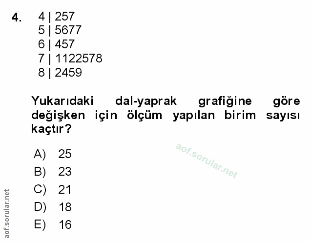 Soru 4