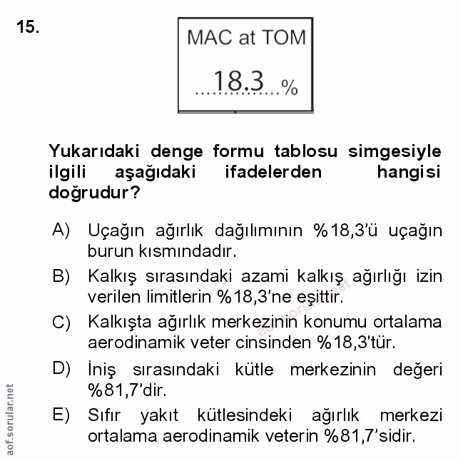 Soru 15