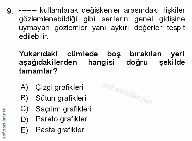 Soru 9