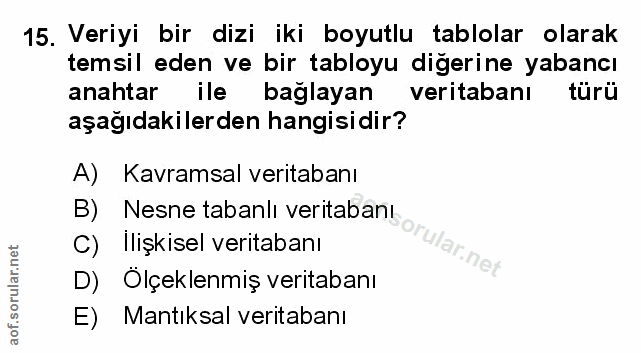 Soru 15