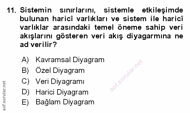 Soru 11