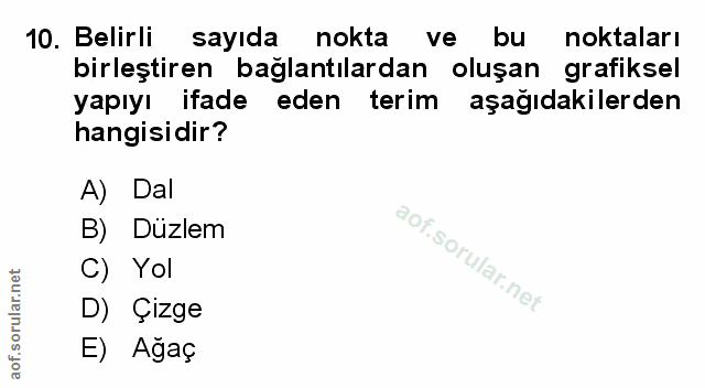 Soru 10