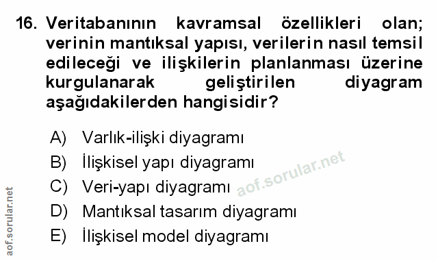 Soru 16