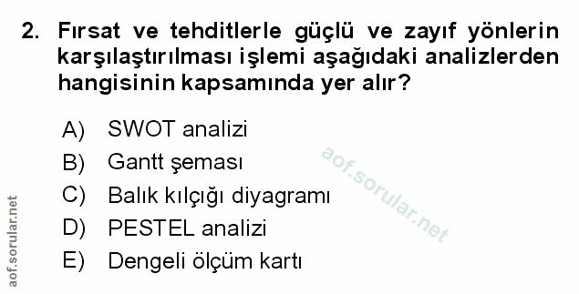 Soru 2