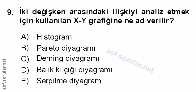 Soru 9