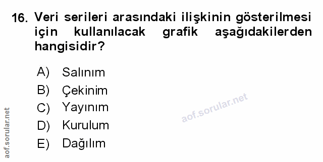 Soru 16