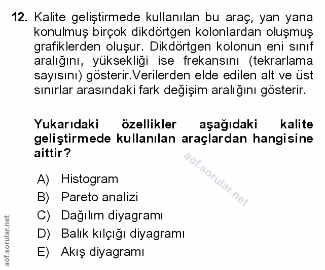 Soru 12