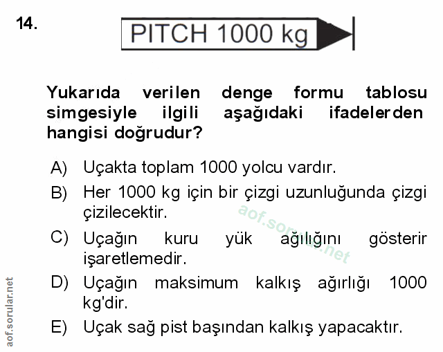 Soru 14