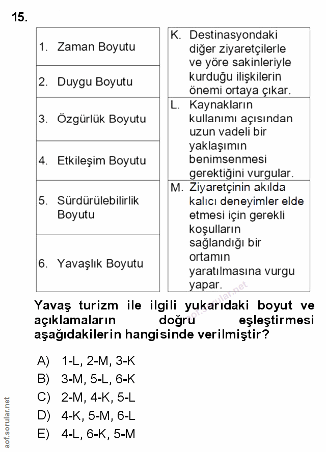 Soru 15