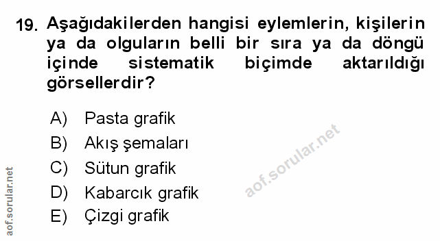 Soru 19