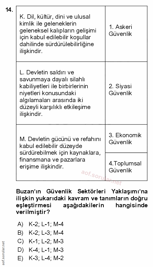 Soru 14