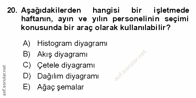 Soru 20
