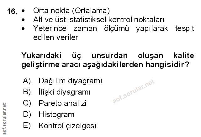 Soru 16