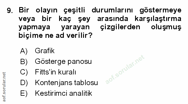 Soru 9