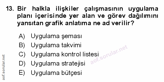 Soru 13
