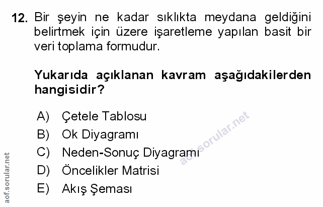 Soru 12