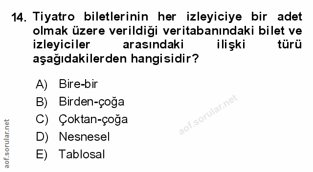 Soru 14