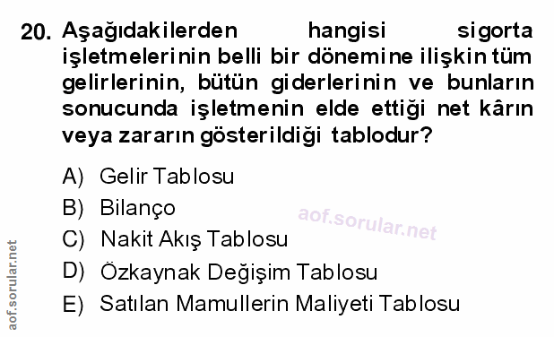 Soru 20
