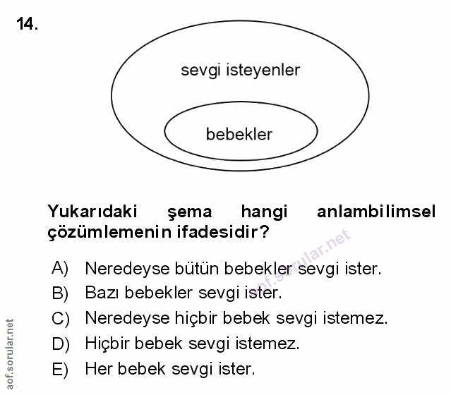 Soru 14