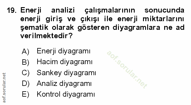 Soru 19