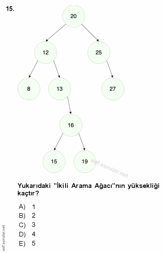 Soru 15