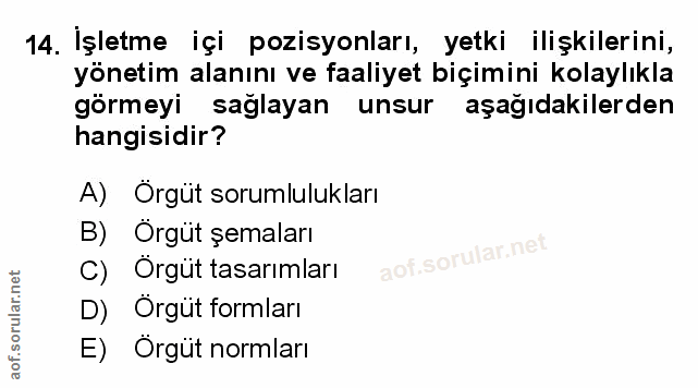 Soru 14