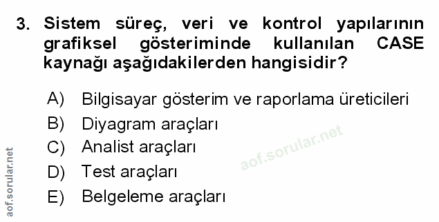 Soru 3
