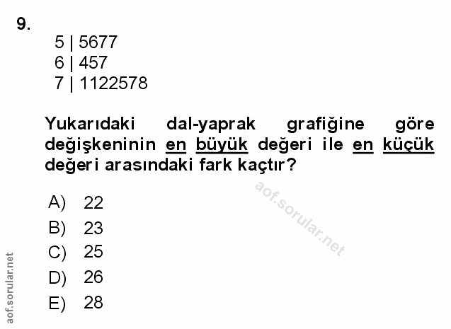 Soru 9