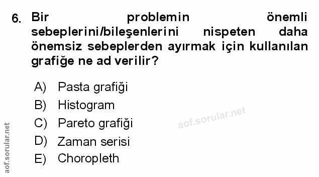 Soru 6