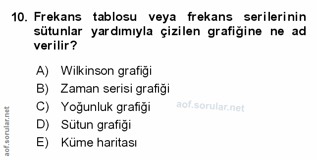 Soru 10