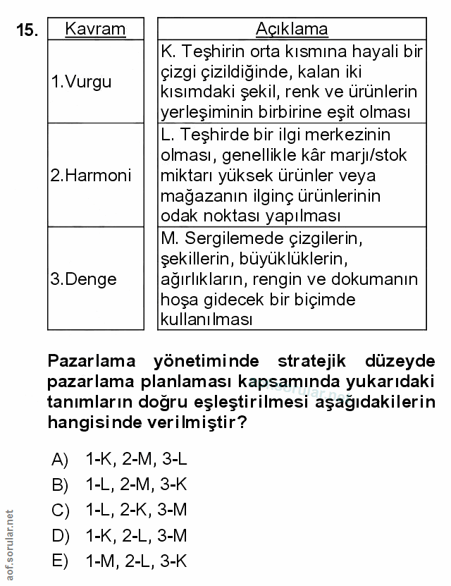 Soru 15