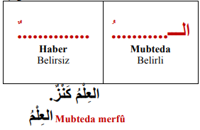 ARA1001-u05-Goruntu-5-1