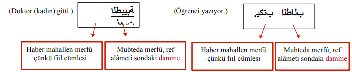 ARA1001-u05-Goruntu-5-6