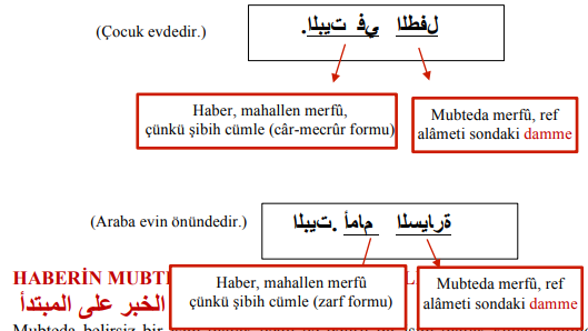 ARA1001-u05-Goruntu-5-7