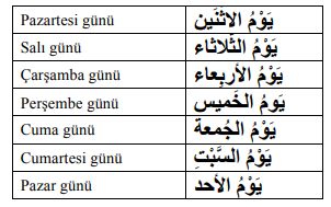 ARA1001-u07-Goruntu-7-7