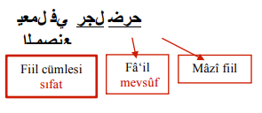 ARA1001-u07-Goruntu-8-3