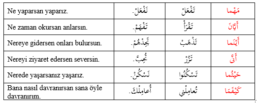 ara2001u_u07_formul7_2