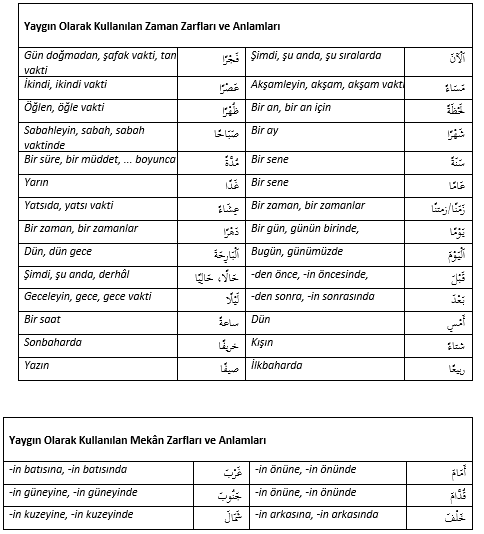 ara2001u_u10_formul10_1