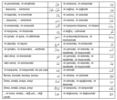 ara2001u_u10_formul10_2