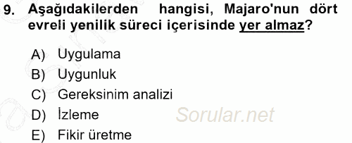 Yönetimde Güncel Yaklaşımlar 2015 - 2016 Ara Sınavı 9.Soru