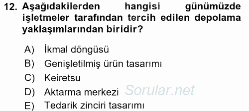 E-İş Süreçleri 2016 - 2017 Ara Sınavı 12.Soru