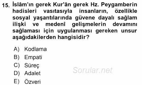 İslam Kurumları ve Medeniyeti 2015 - 2016 Ara Sınavı 15.Soru