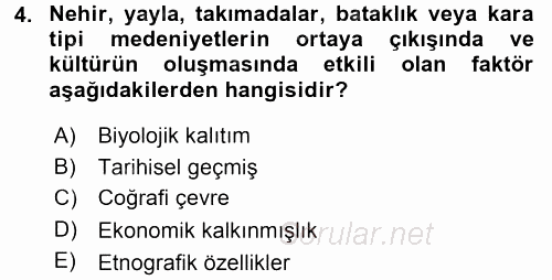 İslam Kurumları ve Medeniyeti 2015 - 2016 Ara Sınavı 4.Soru