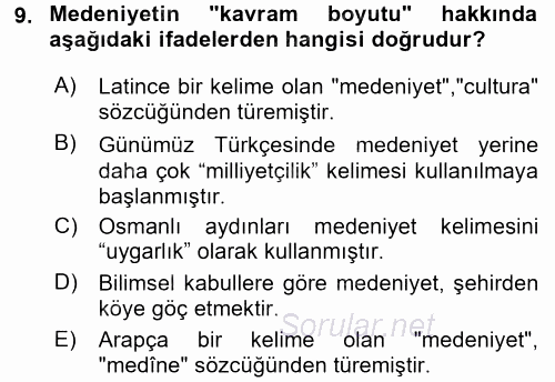 İslam Kurumları ve Medeniyeti 2015 - 2016 Ara Sınavı 9.Soru