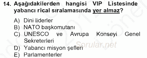 Sosyal Davranış ve Protokol 2012 - 2013 Dönem Sonu Sınavı 14.Soru